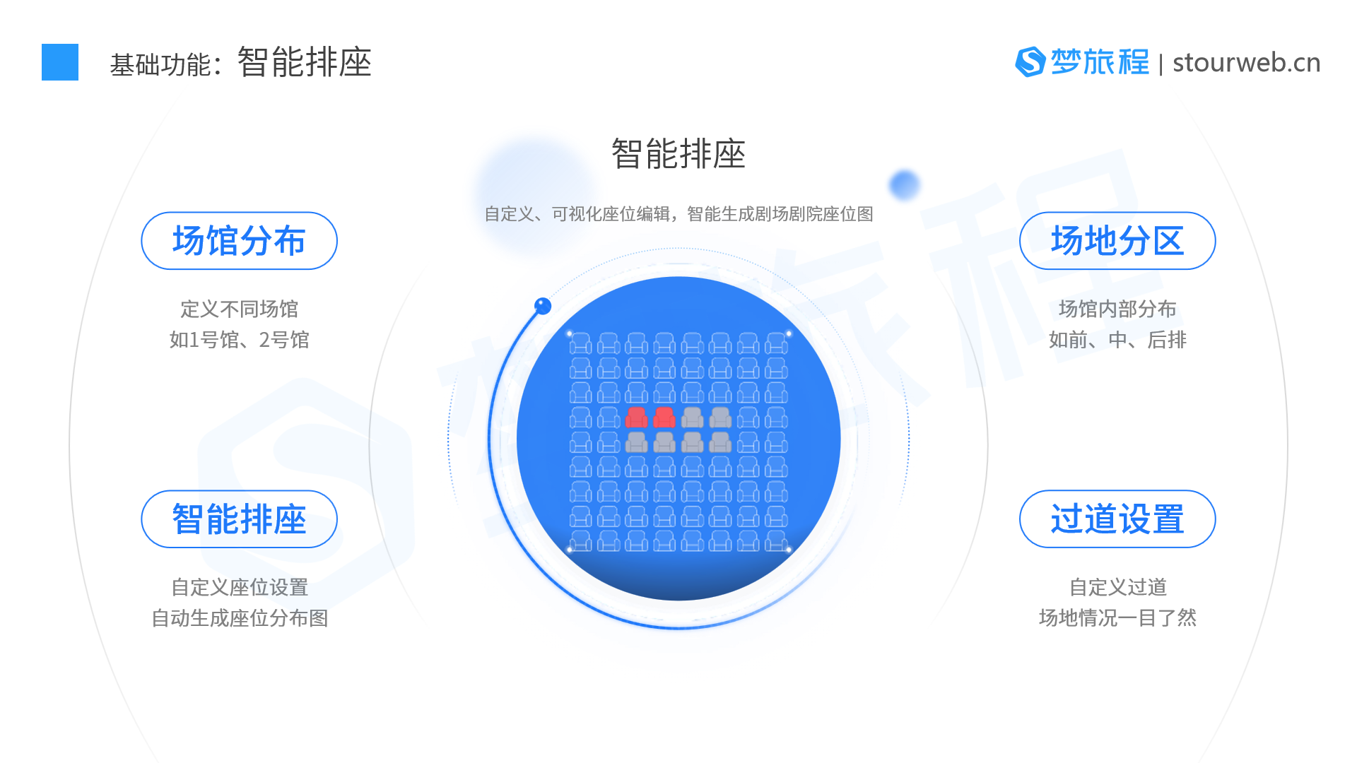 梦旅程剧场剧院选座票务系统产品手册2.png