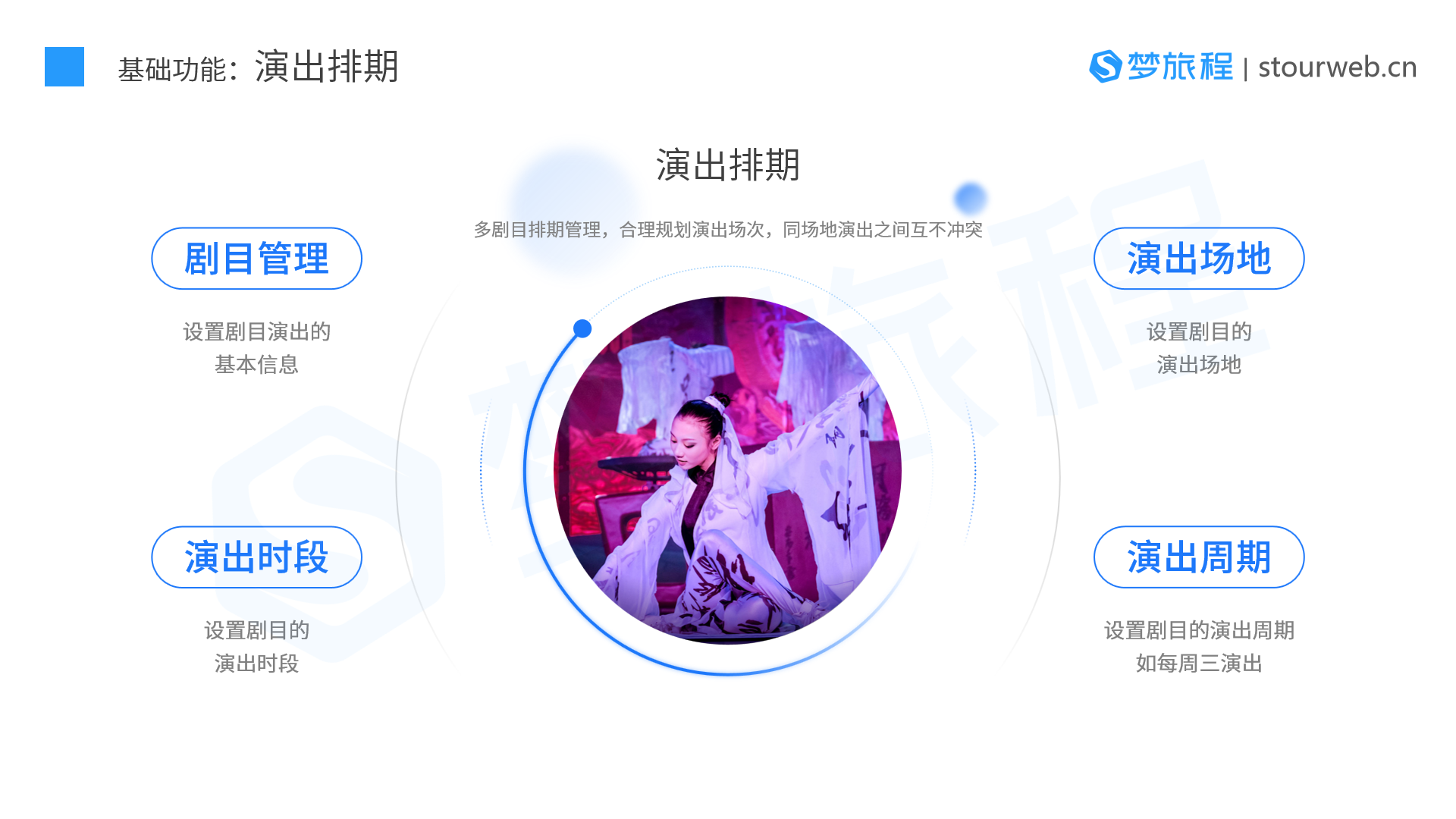 梦旅程剧场剧院选座票务系统产品手册3.png