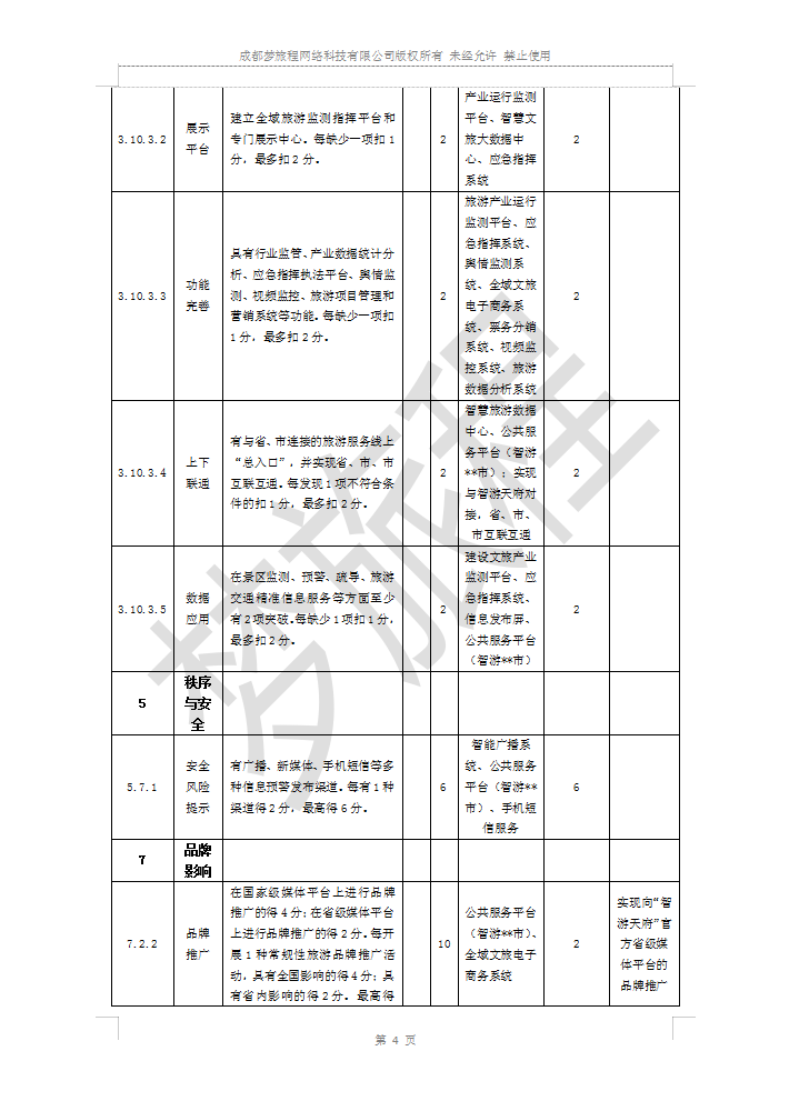 全域旅游大数据中心建设可行性6.png