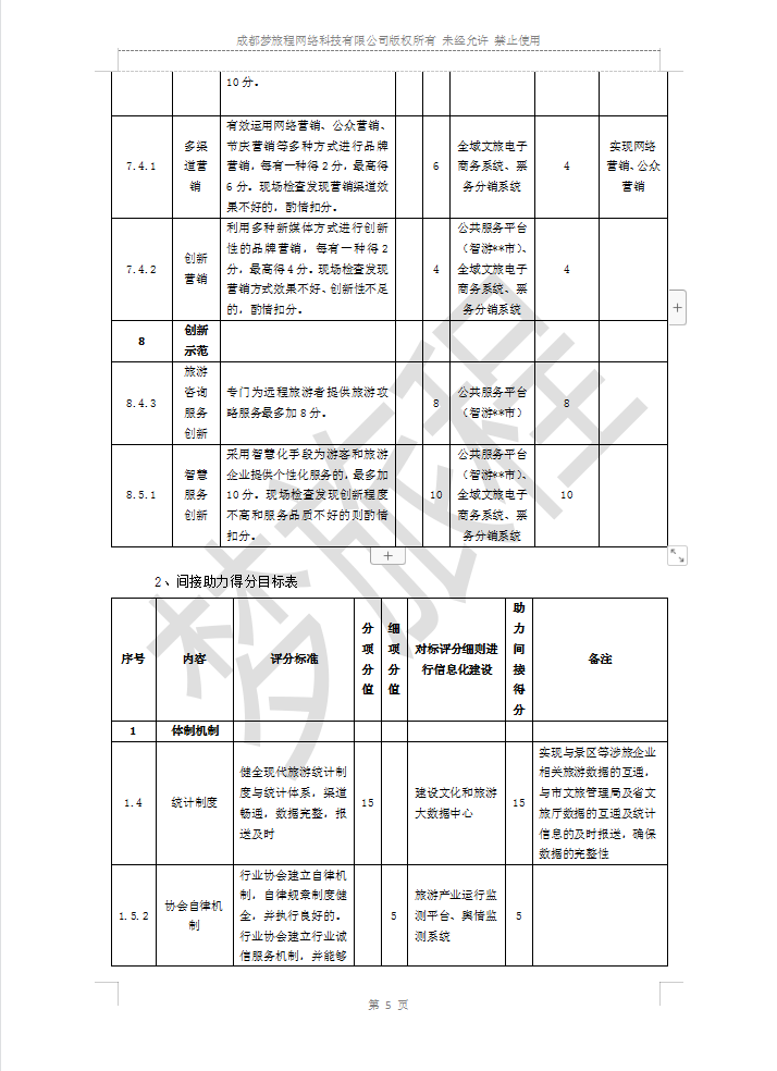 全域旅游大数据中心建设可行性7.png